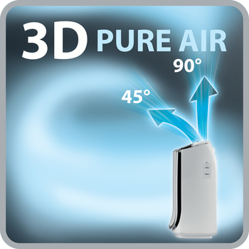 Rowenta purificador de aire filtro intense pure Air XD6082F0