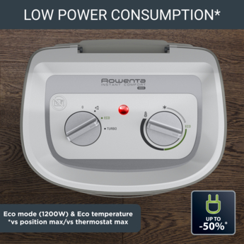 ROWENTA Rowenta Instant Comfort Aqua Bathroom Fan Heater SO6510F2